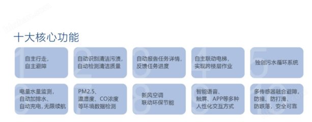 商业智能洗地机器人 工厂园区路面清洗机